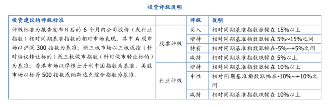 应用与政策加速落地,AIGC版图加速展开 应用与政策加速落地,AIGC版图加速展开