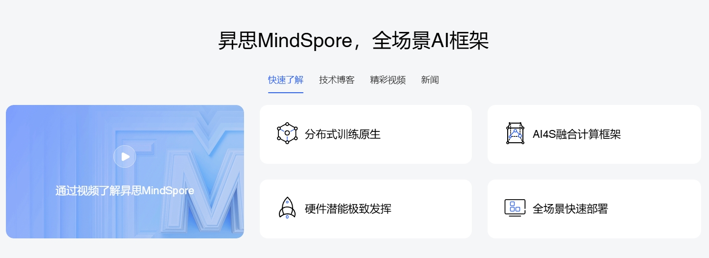 昇思MindSpore